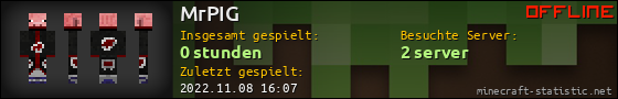 Benutzerleisten 560x90 für MrPIG
