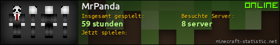 Benutzerleisten 560x90 für MrPanda