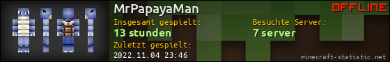 Benutzerleisten 560x90 für MrPapayaMan