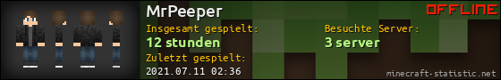 Benutzerleisten 560x90 für MrPeeper