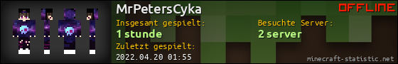 Benutzerleisten 560x90 für MrPetersCyka