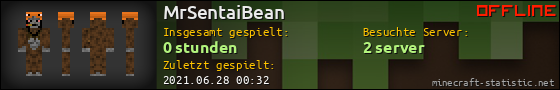 Benutzerleisten 560x90 für MrSentaiBean