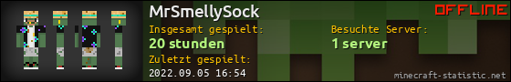 Benutzerleisten 560x90 für MrSmellySock