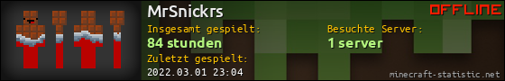 Benutzerleisten 560x90 für MrSnickrs