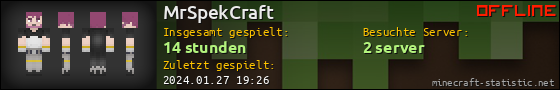 Benutzerleisten 560x90 für MrSpekCraft