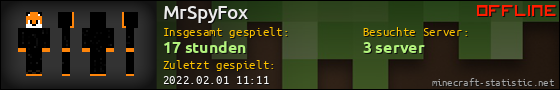 Benutzerleisten 560x90 für MrSpyFox