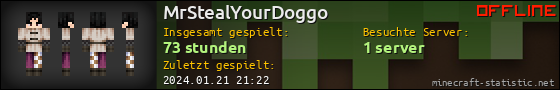 Benutzerleisten 560x90 für MrStealYourDoggo