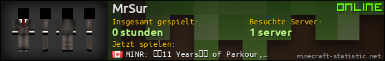 Benutzerleisten 560x90 für MrSur