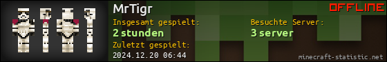 Benutzerleisten 560x90 für MrTigr