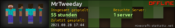 Benutzerleisten 560x90 für MrTweeday