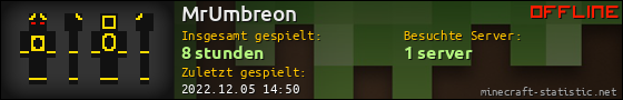 Benutzerleisten 560x90 für MrUmbreon