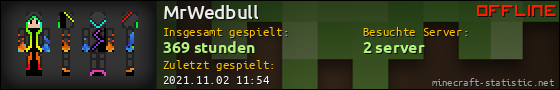 Benutzerleisten 560x90 für MrWedbull