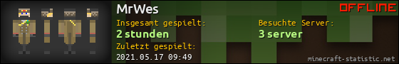Benutzerleisten 560x90 für MrWes