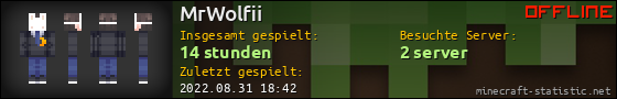 Benutzerleisten 560x90 für MrWolfii