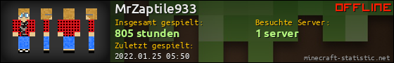 Benutzerleisten 560x90 für MrZaptile933