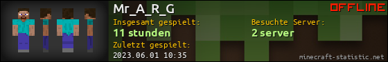 Benutzerleisten 560x90 für Mr_A_R_G