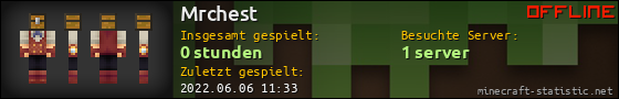 Benutzerleisten 560x90 für Mrchest