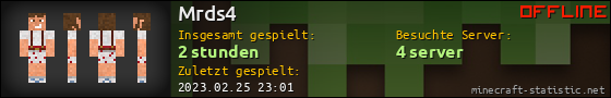 Benutzerleisten 560x90 für Mrds4
