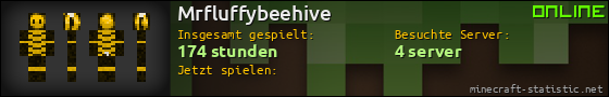 Benutzerleisten 560x90 für Mrfluffybeehive