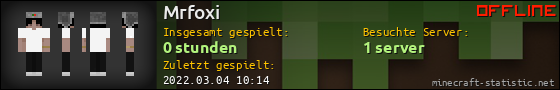 Benutzerleisten 560x90 für Mrfoxi