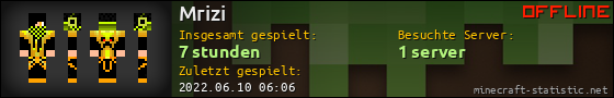 Benutzerleisten 560x90 für Mrizi
