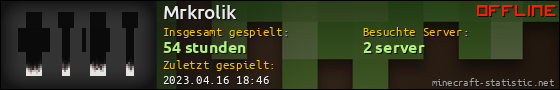 Benutzerleisten 560x90 für Mrkrolik