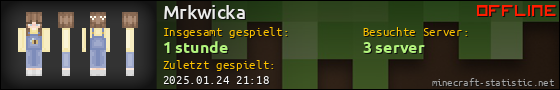 Benutzerleisten 560x90 für Mrkwicka