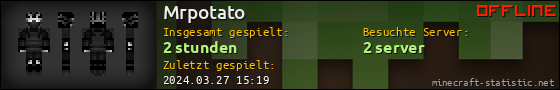 Benutzerleisten 560x90 für Mrpotato