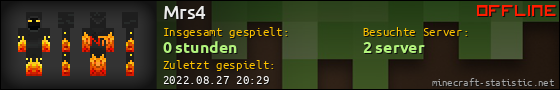 Benutzerleisten 560x90 für Mrs4