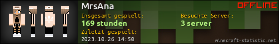 Benutzerleisten 560x90 für MrsAna