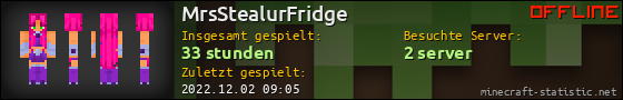 Benutzerleisten 560x90 für MrsStealurFridge