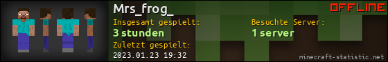 Benutzerleisten 560x90 für Mrs_frog_