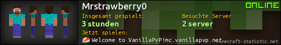 Benutzerleisten 560x90 für Mrstrawberry0