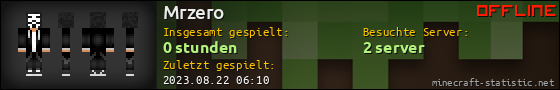 Benutzerleisten 560x90 für Mrzero