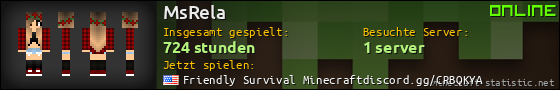 Benutzerleisten 560x90 für MsRela