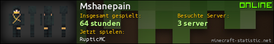 Benutzerleisten 560x90 für Mshanepain