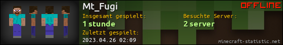 Benutzerleisten 560x90 für Mt_Fugi