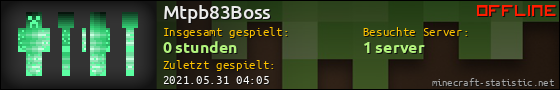 Benutzerleisten 560x90 für Mtpb83Boss