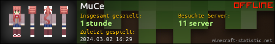 Benutzerleisten 560x90 für MuCe
