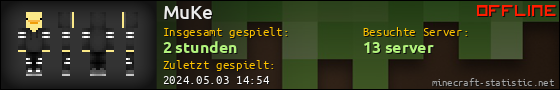 Benutzerleisten 560x90 für MuKe