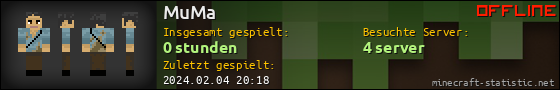 Benutzerleisten 560x90 für MuMa