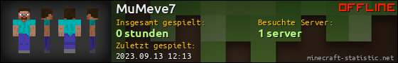 Benutzerleisten 560x90 für MuMeve7