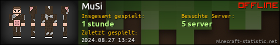 Benutzerleisten 560x90 für MuSi