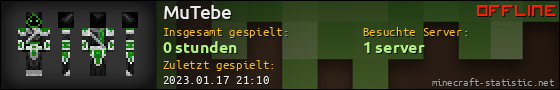 Benutzerleisten 560x90 für MuTebe