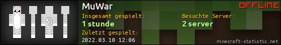 Benutzerleisten 560x90 für MuWar