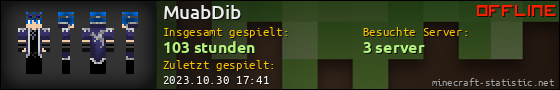 Benutzerleisten 560x90 für MuabDib