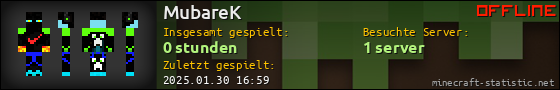 Benutzerleisten 560x90 für MubareK