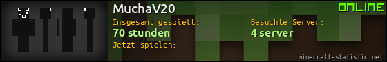 Benutzerleisten 560x90 für MuchaV20