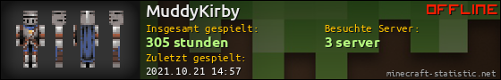 Benutzerleisten 560x90 für MuddyKirby
