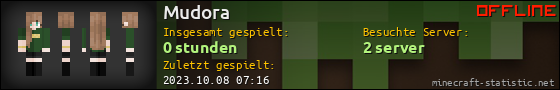 Benutzerleisten 560x90 für Mudora